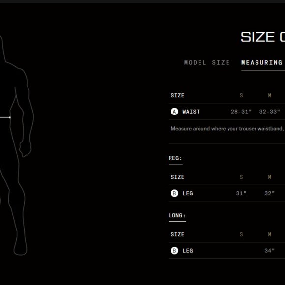 Thrudark Charge Trouser - Picture 6 of 6